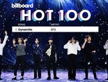 BTS đi vào lịch sử với 6 bài hát hạ cánh tại No.1 BXH Billboard Hot 100 