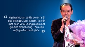Nhạc sĩ Thanh Tùng và ca khúc mang dáng dấp những nàng thơ