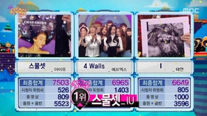 Giữa tâm bão scandal, IU vẫn giành chiến thắng trên Music Core