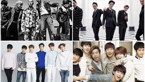 Những boygroup “bao nhiêu năm vẫn chạy tốt” của Kpop