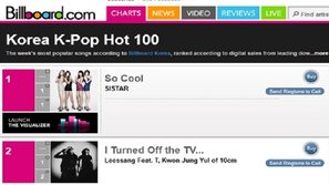Billboard lần đầu có bảng đánh giá ca khúc và album Kpop hay nhất năm