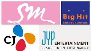 Truyền thông Hàn khẳng định YG Entertainment đã bị 'đá' khỏi Big 3, đế chế Big 4 chính thức xưng vương ở KPOP