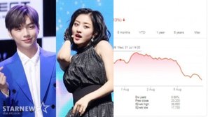 Tin Jihyo (TWICE) hẹn hò làm cổ phiếu JYP Entertainment rớt kỷ lục, 'thảm nhất' trong vòng 18 tháng qua