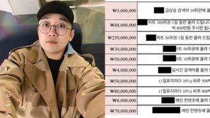 Cựu giám đốc sáng tạo của YG Entertainment tiết lộ bảng giá trọn gói cho dịch vụ thao túng nhạc số tại Hàn Quốc