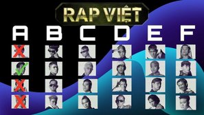 Netizen 'spoil' toàn bộ bảng đấu tại vòng Bứt phá Rap Việt, sốc nhất là tiết lộ Suboi 'banh team'