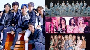 5 công ty giải trí có tổng doanh số album cao nhất trên Gaon 2020: Môt mình BTS gần bằng cả SM, gấp đôi JYP và gấp 2,5 lần YG