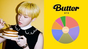 Bảng chia line 'Butter' của BTS và phản ứng của netizen: Chưa đồng đều nhưng vẫn được xem là ổn nhất từ trước đến nay?