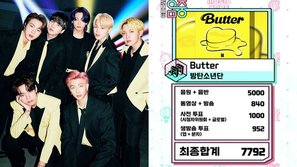 BTS đã đạt 10 chiếc cúp show âm nhạc cho 'Butter': Chiến thắng Music Core bất ngờ trở thành chủ đề hot