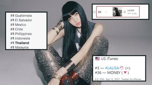 Nhìn lại loạt thành tích nhạc số gây choáng của Lisa (BLACKPINK) với 'LALISA': Debut solo chỉ cần view, không cần Hàn Quốc lẫn quốc tế?