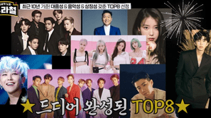 Top 8 nghệ sĩ thống trị Kpop trong 10 năm qua theo bình chọn của các chuyên gia âm nhạc: BTS chỉ xếp thứ 5, bất ngờ nhất là vị trị No.1