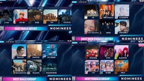 Đề cử MAMA 2022: BTS chắc thắng 1 hạng mục quan trọng, BLACKPINK liệu có tiếp tục bị Mnet 'ghi thù'?