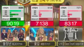 Inkigayo 4/12: Black Pink chiến thắng với “Playing with fire”