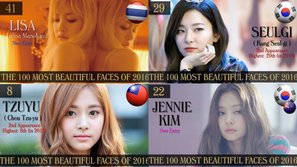 Black Pink, TWICE vượt mặt loạt mỹ nhân Hàn trong Top 100 gương mặt đẹp nhất thế giới 2016