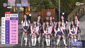 Coi "Idol School" tập 6 mà cứ ngỡ đang xem "Produce 101" phiên bản ao làng, chắp vá...  