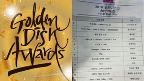 Rò rỉ danh sách biểu diễn Golden Disc Awards lần thứ 32 (ngày 2): TWICE là girlgroup duy nhất trong dàn Line Up; Nghệ sĩ biểu diễn kết màn không phải là EXO hay BTS