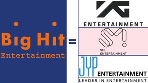 Cập nhật gây choáng từ giới phân tích tài chính: Big Hit chẳng cần 'thay thế' YG nữa vì một mình công ty này đã bằng cả 3 công ty Big 3... cộng lại