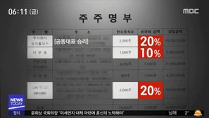 Seungri từng mạnh miệng tuyên bố không có liên quan gì đến việc quản lý Burning Sun, nhưng báo cáo mới đây của MBC đã chứng minh điều ngược lại