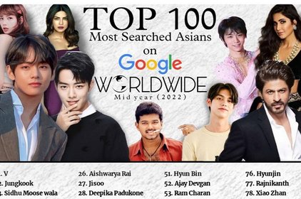 BTS, BLACKPINK thống trị top 100 người Châu Á được tìm kiếm nhiều nhất Google toàn cầu nửa đầu năm 2022, vị trí No.1 thuộc về cái tên quá đỗi quen thuộc