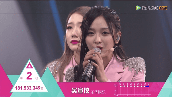 8 idol Kpop tái debut qua các show sống còn Trung Quốc