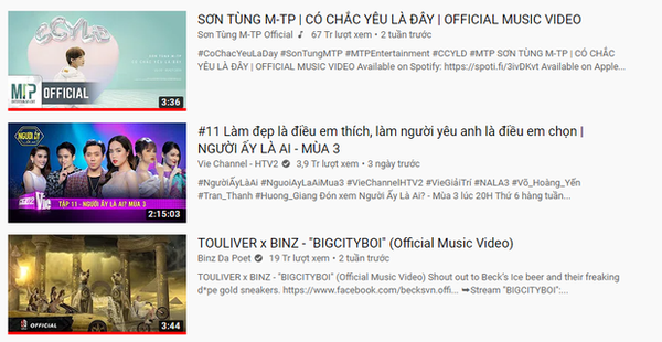 Có chắc yêu là đây là MV nắm giữ vị trí No.1 Trending Youtube lâu nhất Việt Nam