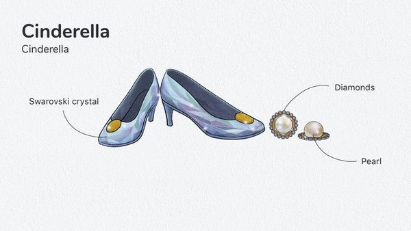 Trang sức như công chúa trong phim “Cinderella” năm 1950: Giày thủy tinh, bông tai ngọc trai