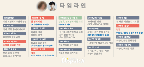 Kim-Seon-Ho-Dispatch
