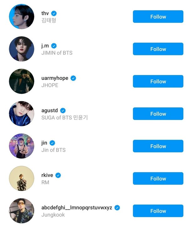 Netizen Hàn nghĩ gì về tên Instagram của các thành viên BTS: Jungkook lên top trending nhưng Jin mới là người gây hoang mang hơn cả - TinNhac.com