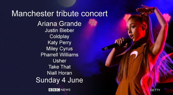Justin Bieber, Miley Cyrus và nhiều nghệ sĩ tham gia concert gây quỹ của Ariana Grande