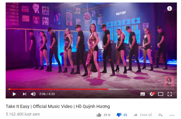 MV dance của Hồ Quỳnh Hương dính nghi vấn hack view, hack dislike 2