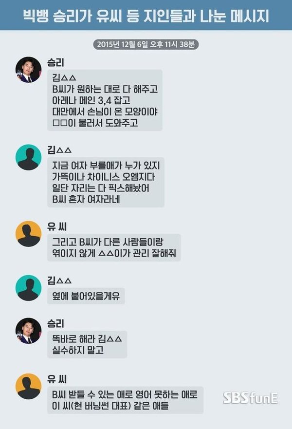 YG phản hồi về scandal môi giới mại dâm của Seungri