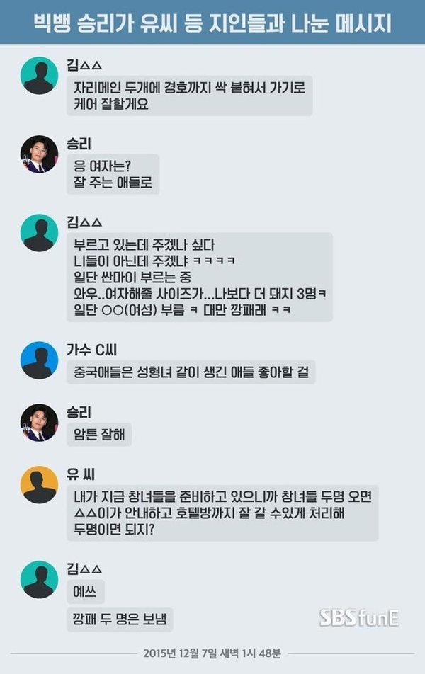 YG phản hồi về scandal môi giới mại dâm của Seungri