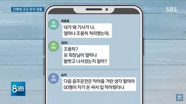 group chat của Seungri thảo luận chuyện dùng tiền bịt miệng cảnh sát
